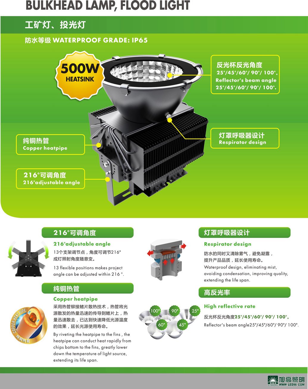 高檔高端SWK205-150w高效LED工礦燈，LED工廠燈廠家直銷，LED節(jié)能燈體育場館