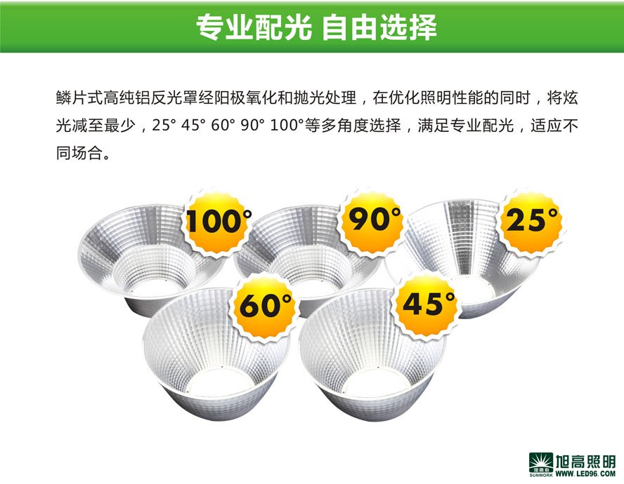 高檔高端SWK205-250w高效LED工礦燈，LED工廠燈廠家直銷，LED節(jié)能燈體育場館